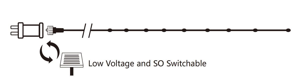 低压供电 and SO Switchable wiring diagram